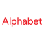 Alphabet Inc (Derivatives)