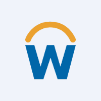 Workday, Inc.