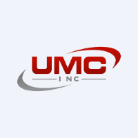 United Microelectronic Corp.