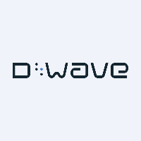 D-Wave Quantum