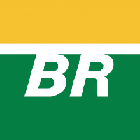 Petroleo Brasileiro SA Petrobras Preference Shares